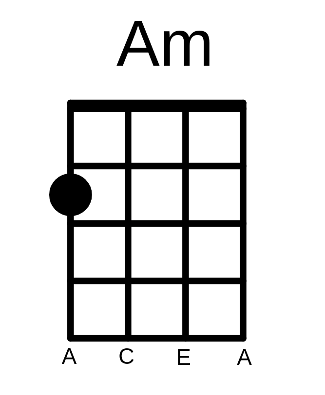 img/Am.png